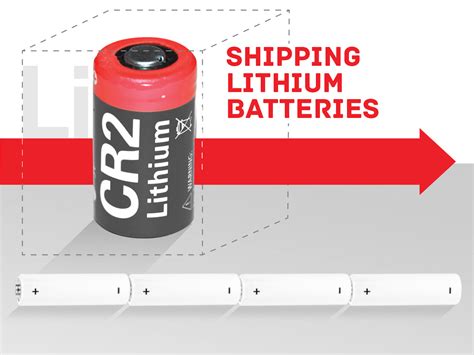 usps pub 52 lithium batteries.